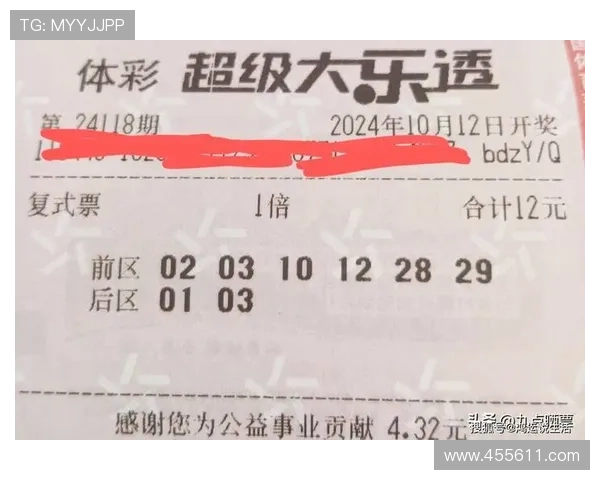 大乐透19045期开奖结果揭晓：幸运号码正式公布