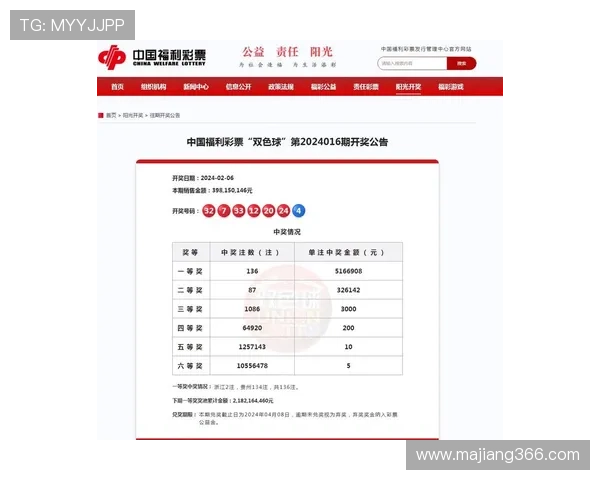 福彩开奖号码最新公布，快来看看你中奖了吗？